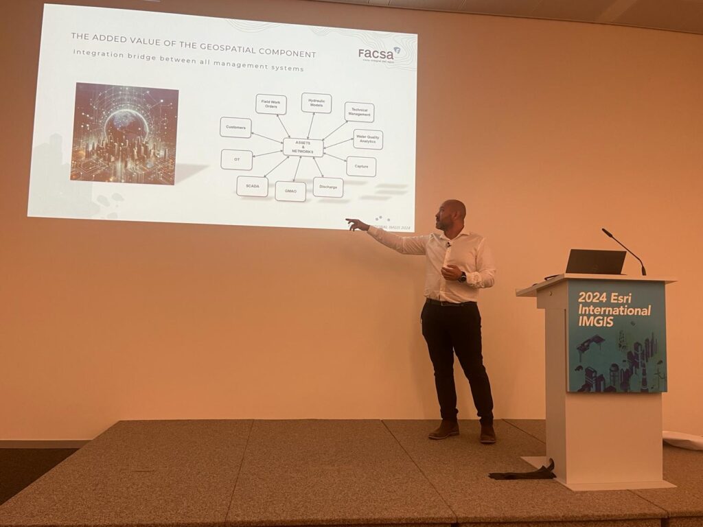 Congreso-IMGIS 2024-facsa